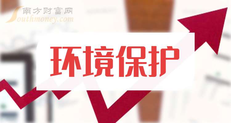 股这五只龙头名单收好！（202526）米乐体育M6直播平台A股：环境保护概念(图1)