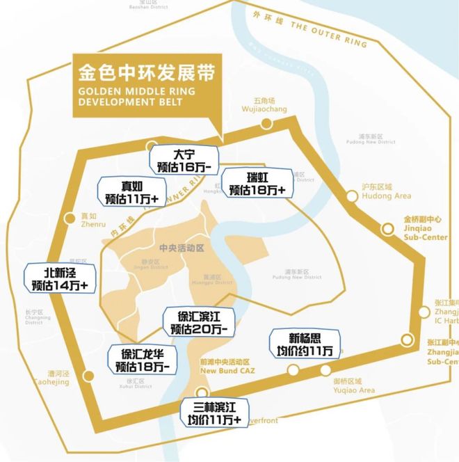 滨江在售房源丨杨浦周边配套杨浦翎翠滨江项目介绍丨翎翠(图5)