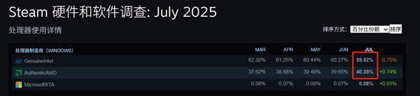 8月03日Bl2025年0(图16)